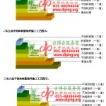 燕郊不饱和树脂地坪，不饱和树脂防腐地坪,防腐蚀地坪施工厂家-缩略图2